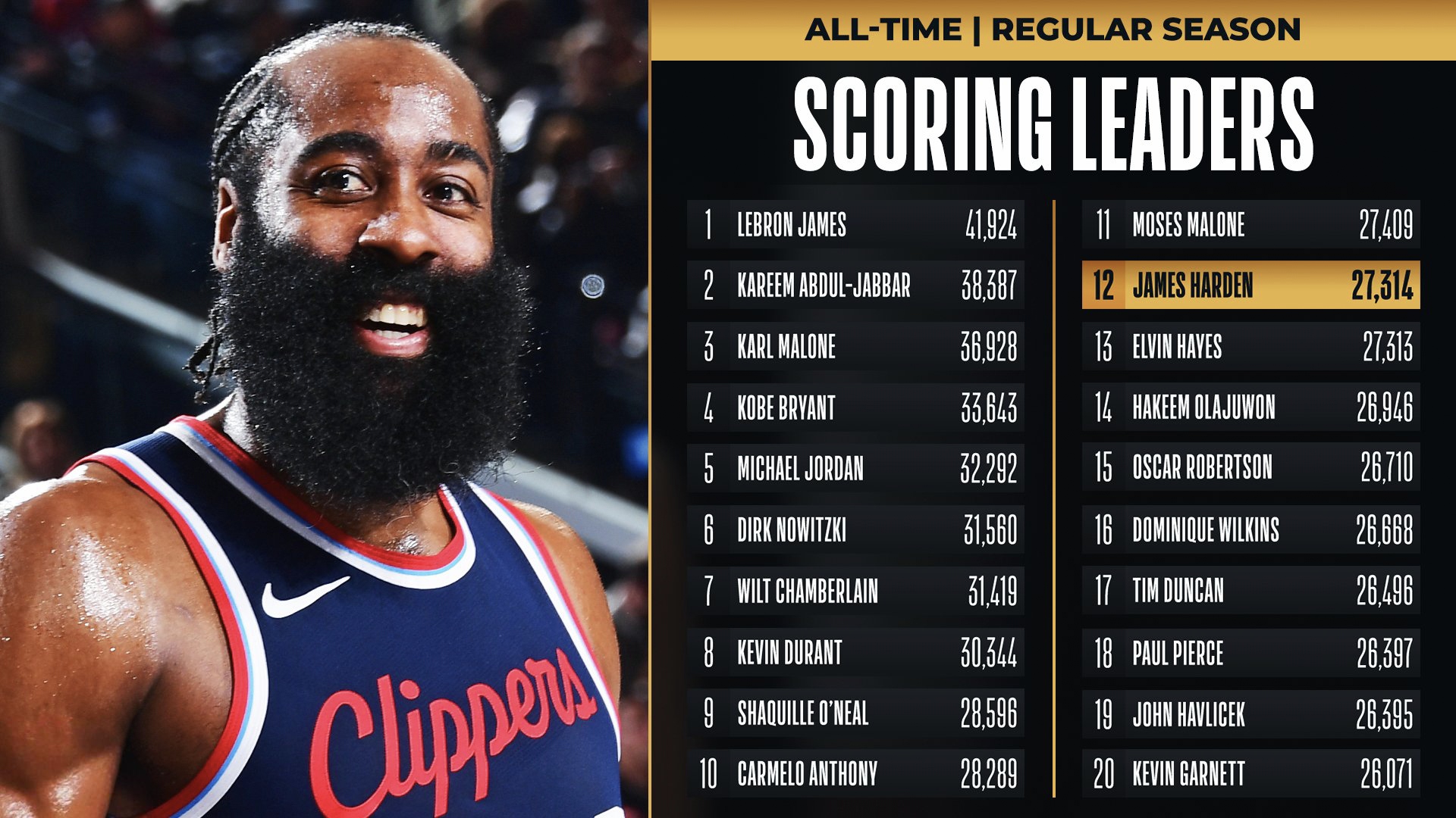 哈登在德国队比赛中赛况扑朔迷离,精彩发挥引发热议!的简单介绍 哈登在德国队比赛中赛况扑朔迷离,精彩发挥引发热议!的简单介绍